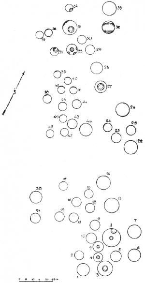 Kapitoniskiu pilkapyno planas Tautavicius, 1957, p. 97, pav. 2.png