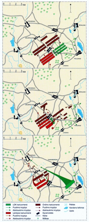 Žalgirio mūšis (schema).JPG