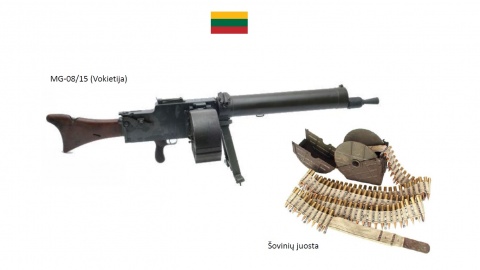 Žaslių kautynės_1919_m._balandis_lietuvių_ginklai_2.jpg